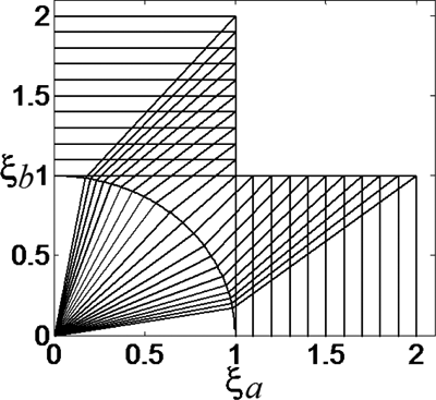 Figure 5 Refer to the image caption for details.