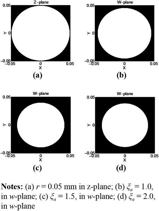 Figure 7 Refer to the image caption for details.