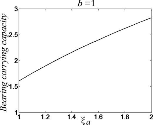 Figure 11 Refer to the image caption for details.