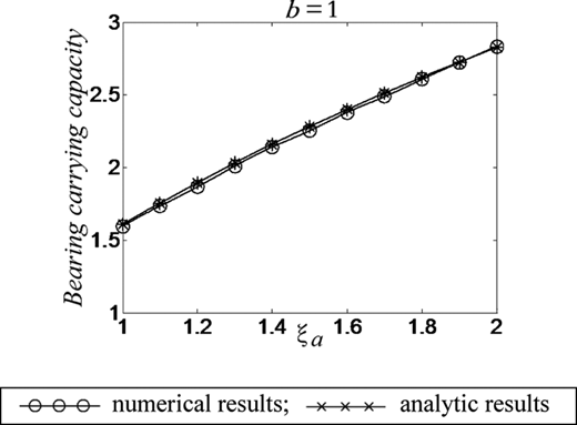 Figure 12 Refer to the image caption for details.