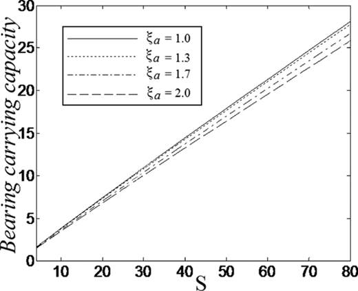 Figure 13 Refer to the image caption for details.