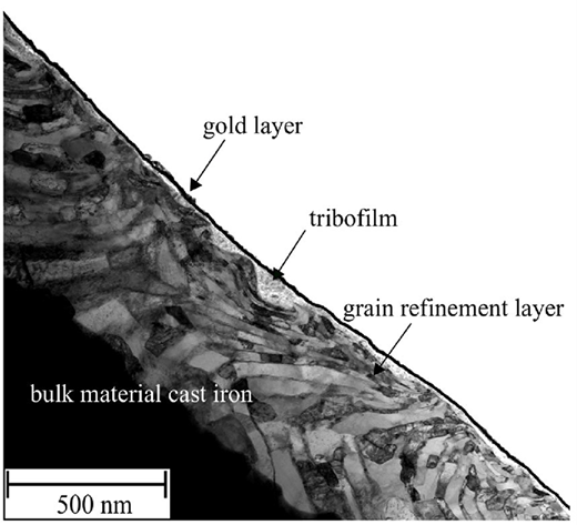 Figure 4 Refer to the image caption for details.