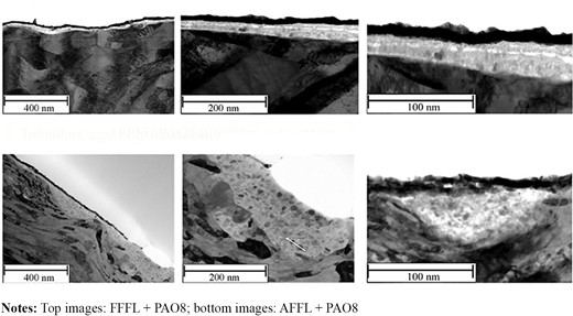 Figure 5 Refer to the image caption for details.