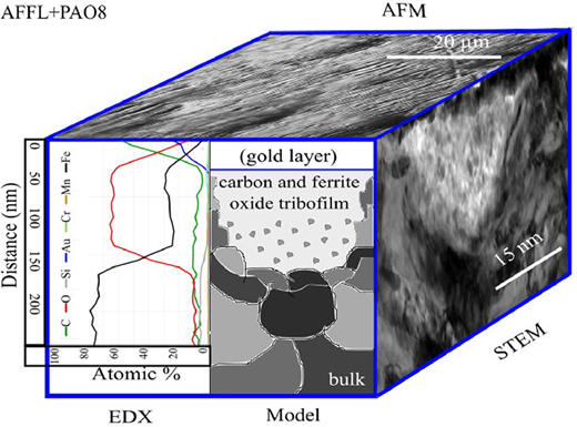 Figure 12 Refer to the image caption for details.