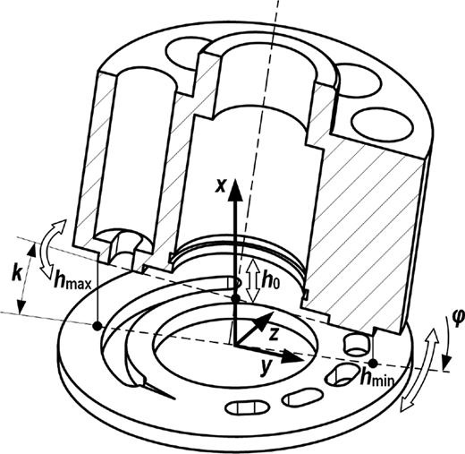 Figure 1 Refer to the image caption for details.