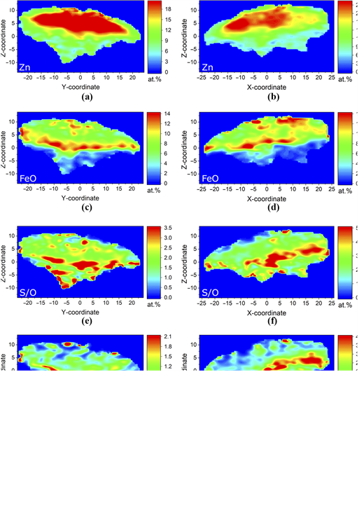 Figure 5 Refer to the image caption for details.
