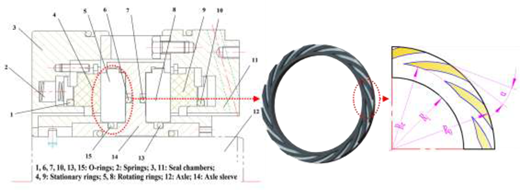 Figure 1 Refer to the image caption for details.