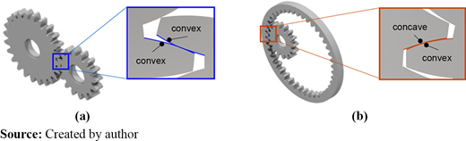 Figure 1 Refer to the image caption for details.