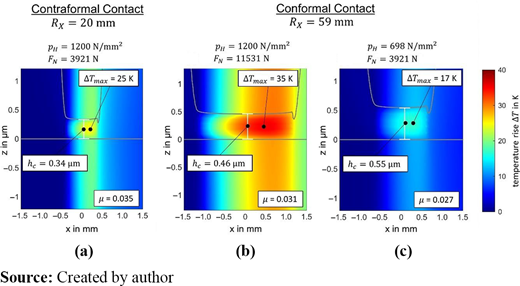 Figure 11 Refer to the image caption for details.
