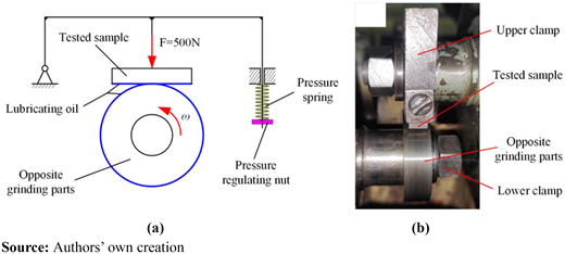 Figure 2 Refer to the image caption for details.