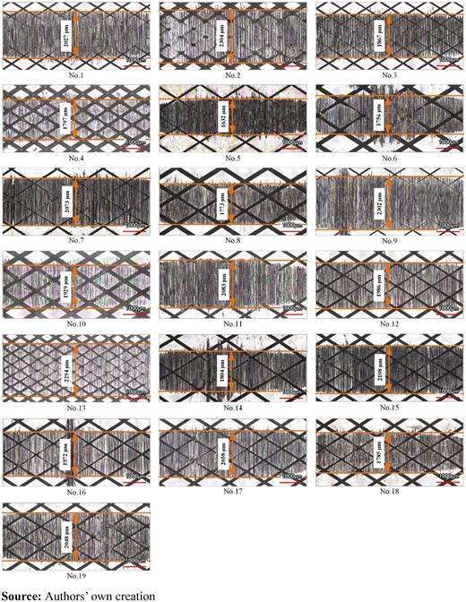 Figure 4 Refer to the image caption for details.