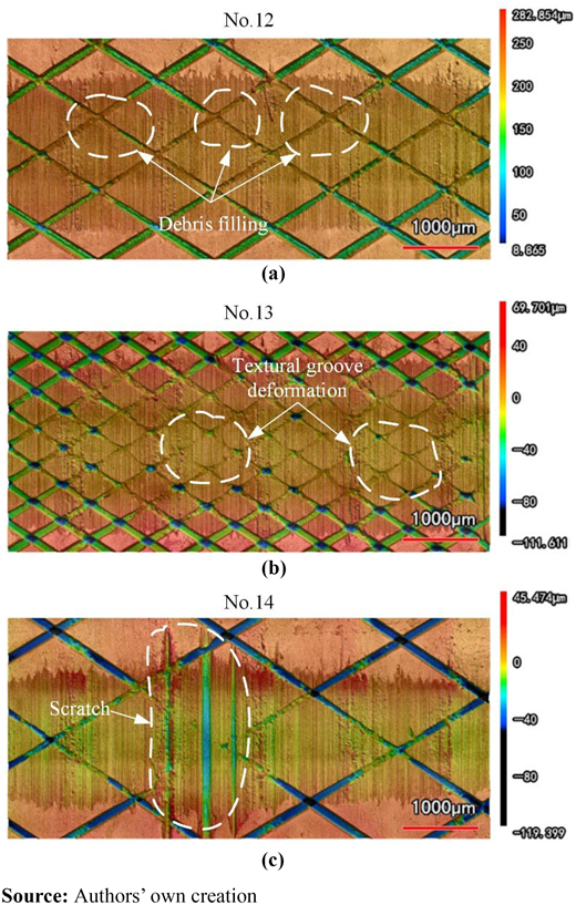 Figure 5 Refer to the image caption for details.