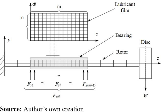 Figure 4 Refer to the image caption for details.