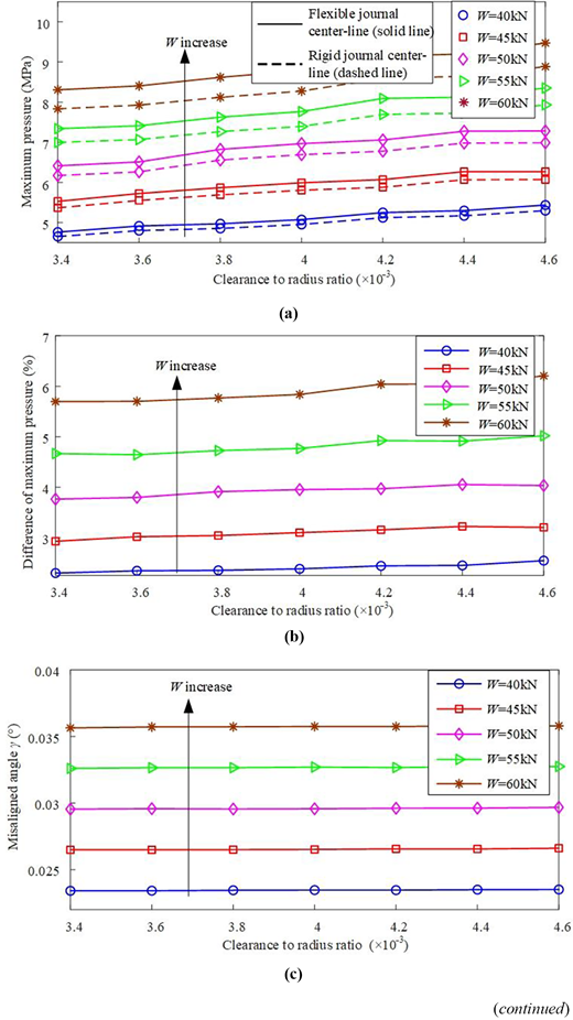 Figure 11 Refer to the image caption for details.
