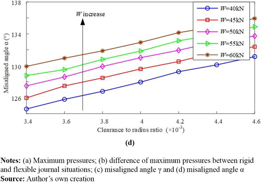 Figure 11 Refer to the image caption for details.