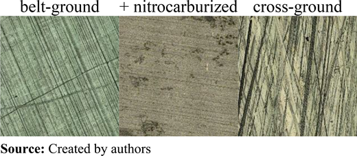 Figure 2 Refer to the image caption for details.