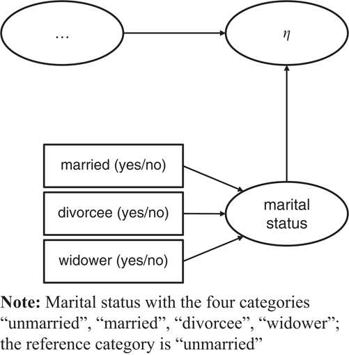 Figure 2 Refer to the image caption for details.