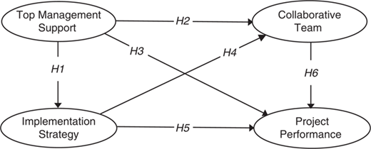 Figure 1 Refer to the image caption for details.