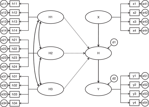 Figure 3 Refer to the image caption for details.