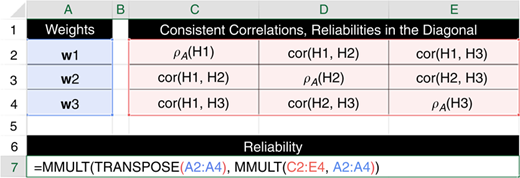 Figure 6 Refer to the image caption for details.