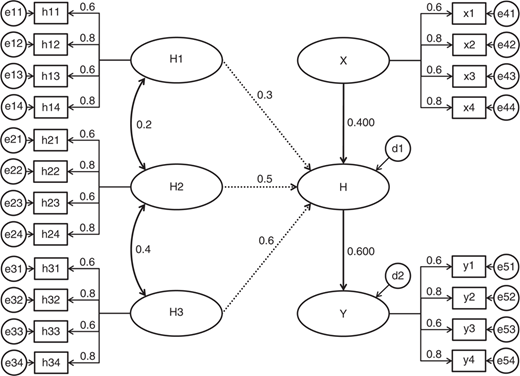 Figure 8 Refer to the image caption for details.