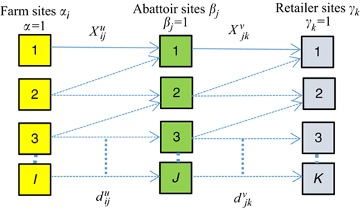 Figure 1 Refer to the image caption for details.