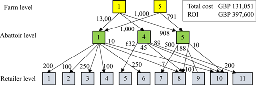 Figure 3 Refer to the image caption for details.