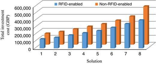 Figure 5 Refer to the image caption for details.