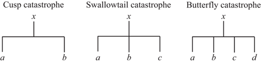 Figure 1 Refer to the image caption for details.