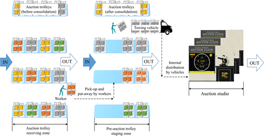 Figure 1 Refer to the image caption for details.