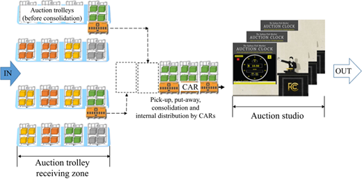 Figure 3 Refer to the image caption for details.