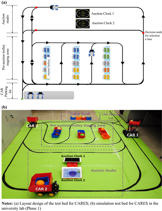Figure 6 Refer to the image caption for details.