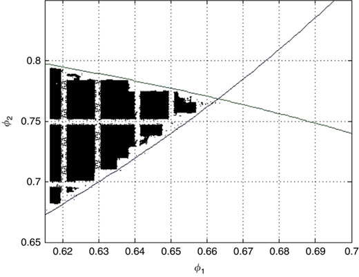 Figure 5 Refer to the image caption for details.