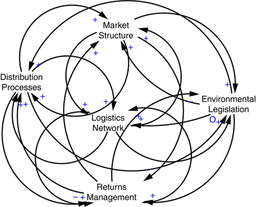 Figure 2 Refer to the image caption for details.