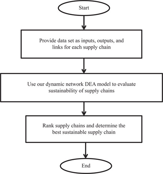 Figure 2 Refer to the image caption for details.