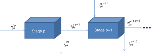 Figure 3 Refer to the image caption for details.