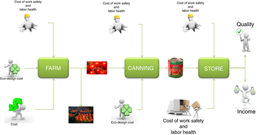 Figure 4 Refer to the image caption for details.