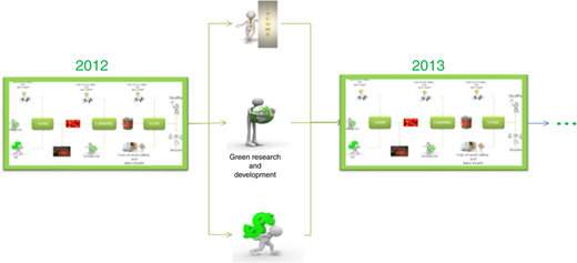Figure 5 Refer to the image caption for details.