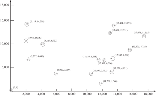 Figure 3 Refer to the image caption for details.