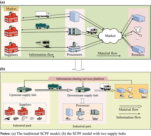 Figure 1 Refer to the image caption for details.