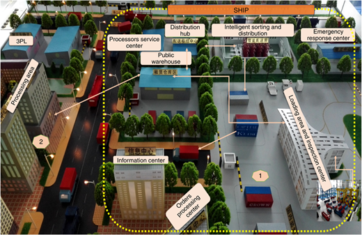 Figure 9 Refer to the image caption for details.