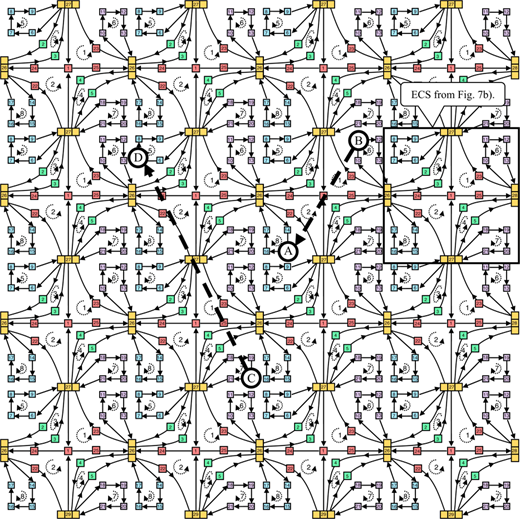 Figure 8 Refer to the image caption for details.