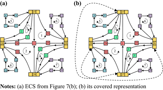 Figure 9 Refer to the image caption for details.
