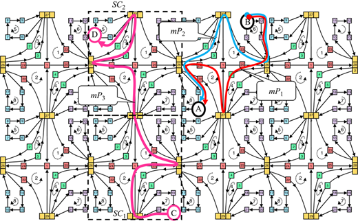 Figure 10 Refer to the image caption for details.
