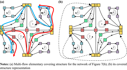 Figure 13 Refer to the image caption for details.