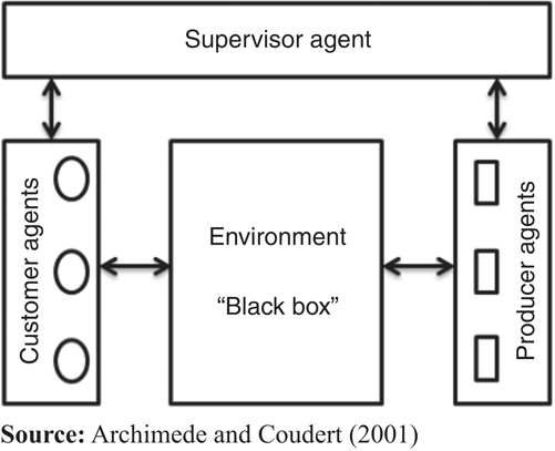 Figure 1 Refer to the image caption for details.