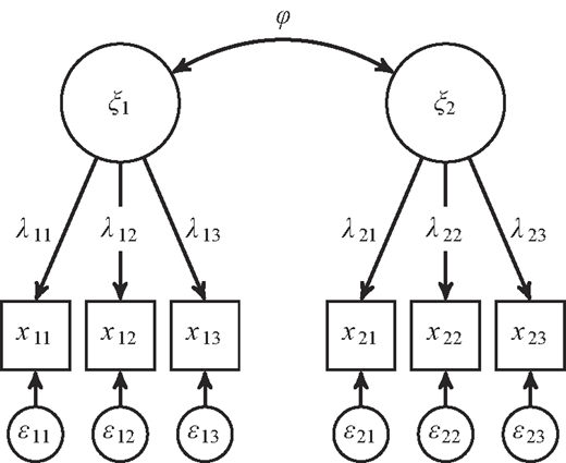 Figure 1 Refer to the image caption for details.