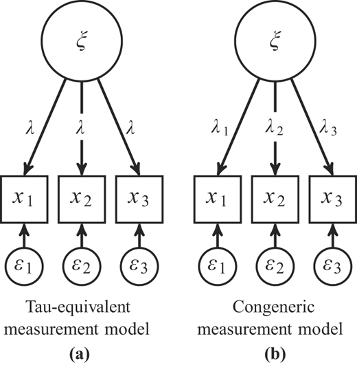 Figure 3 Refer to the image caption for details.