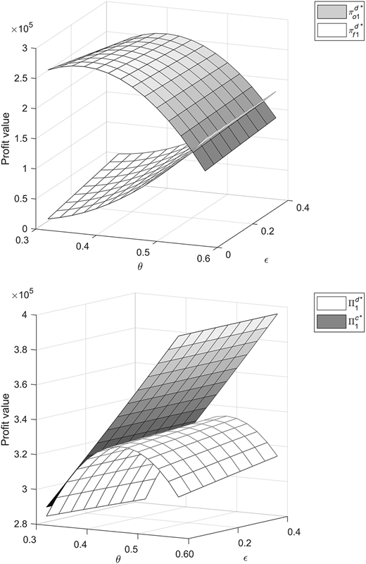 Figure 17 Refer to the image caption for details.