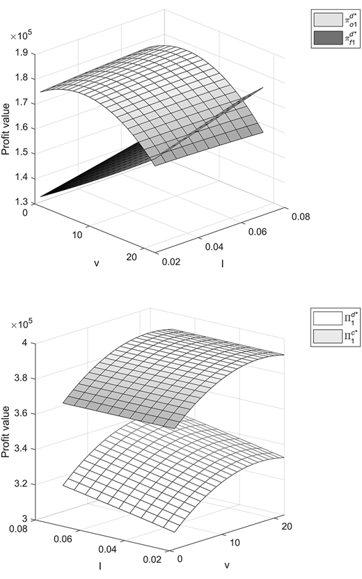 Figure 18 Refer to the image caption for details.